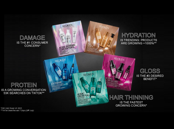 Redken Offer Redken Offer